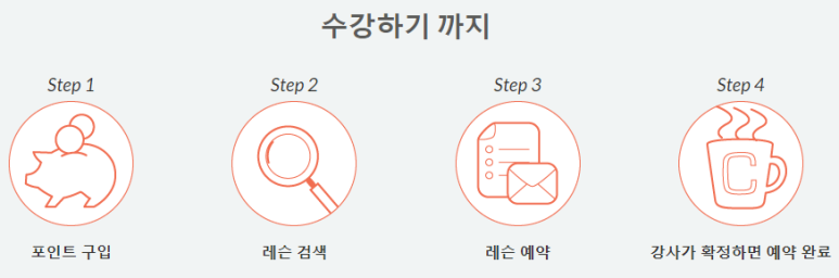 간단한 카페토크 사용방법