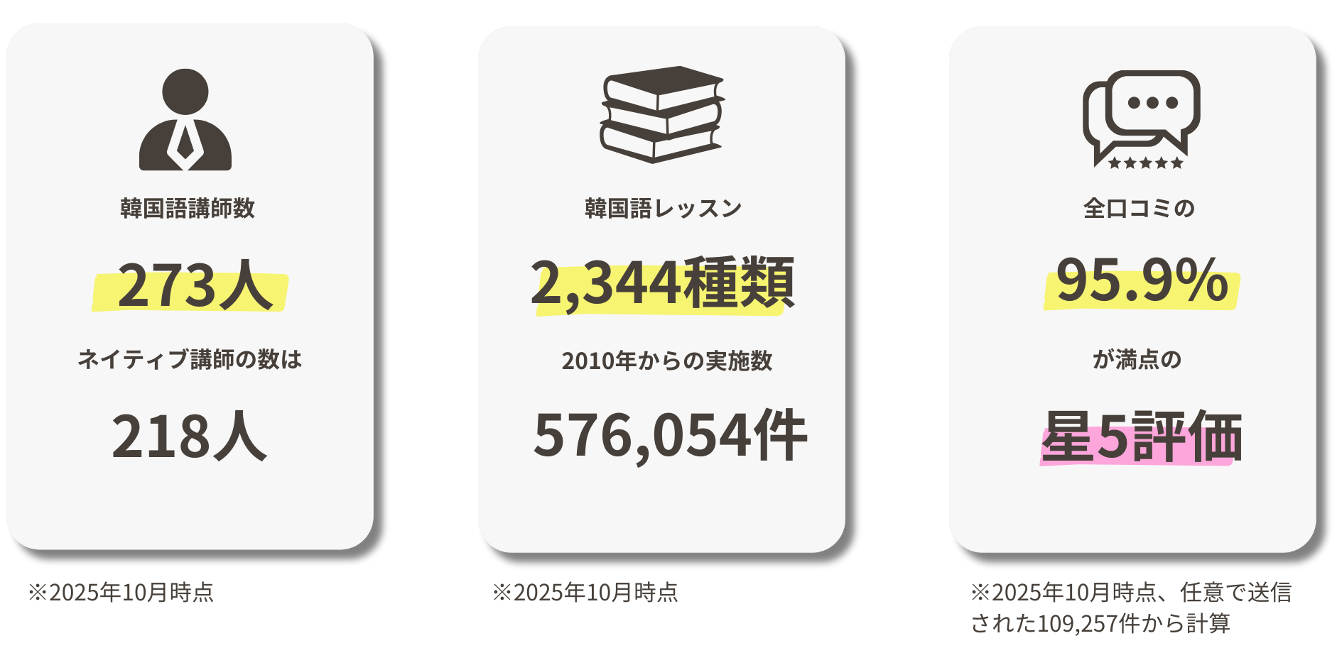 カフェトークの口コミ