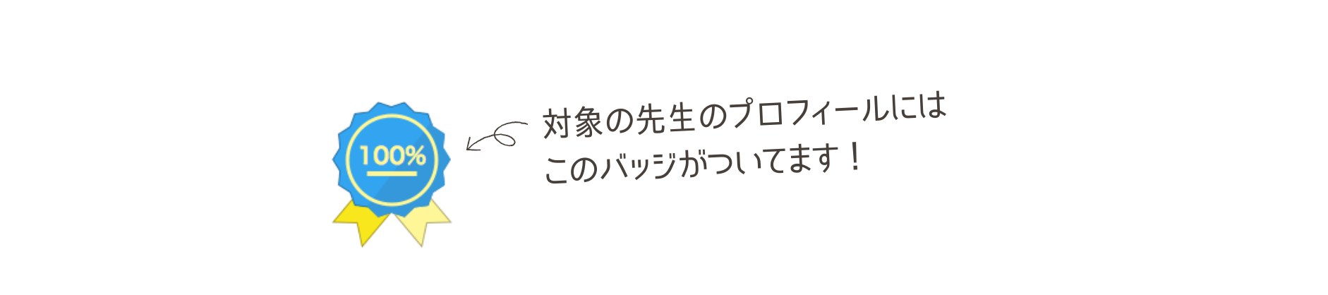 カフェトークの100%レッスン満足保証
