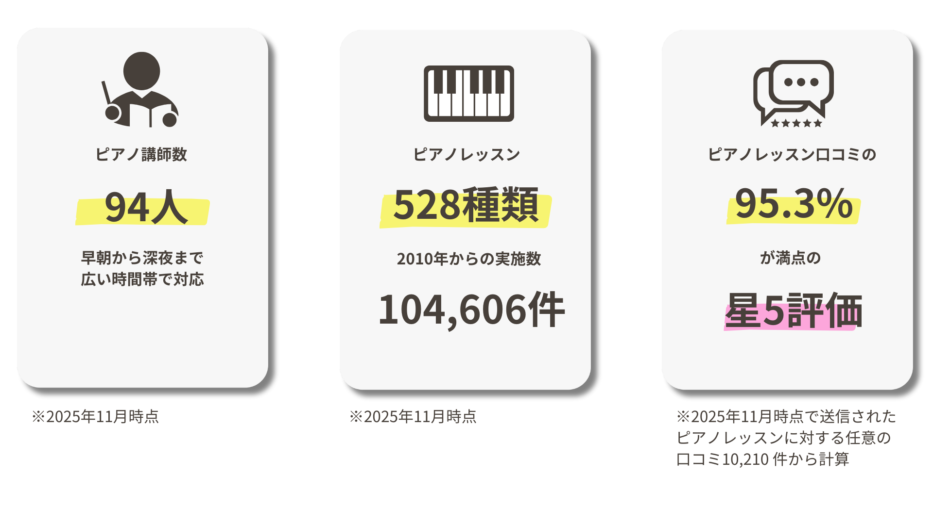 カフェトークの口コミ