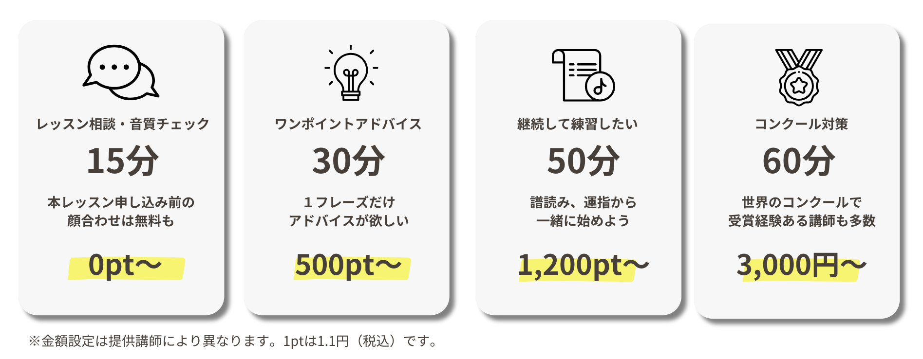 カフェトークのオンラインピアノレッスン価格例