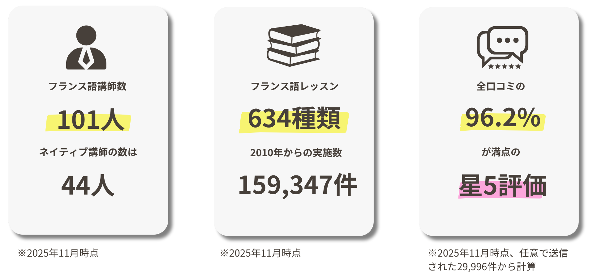 カフェトークの口コミ