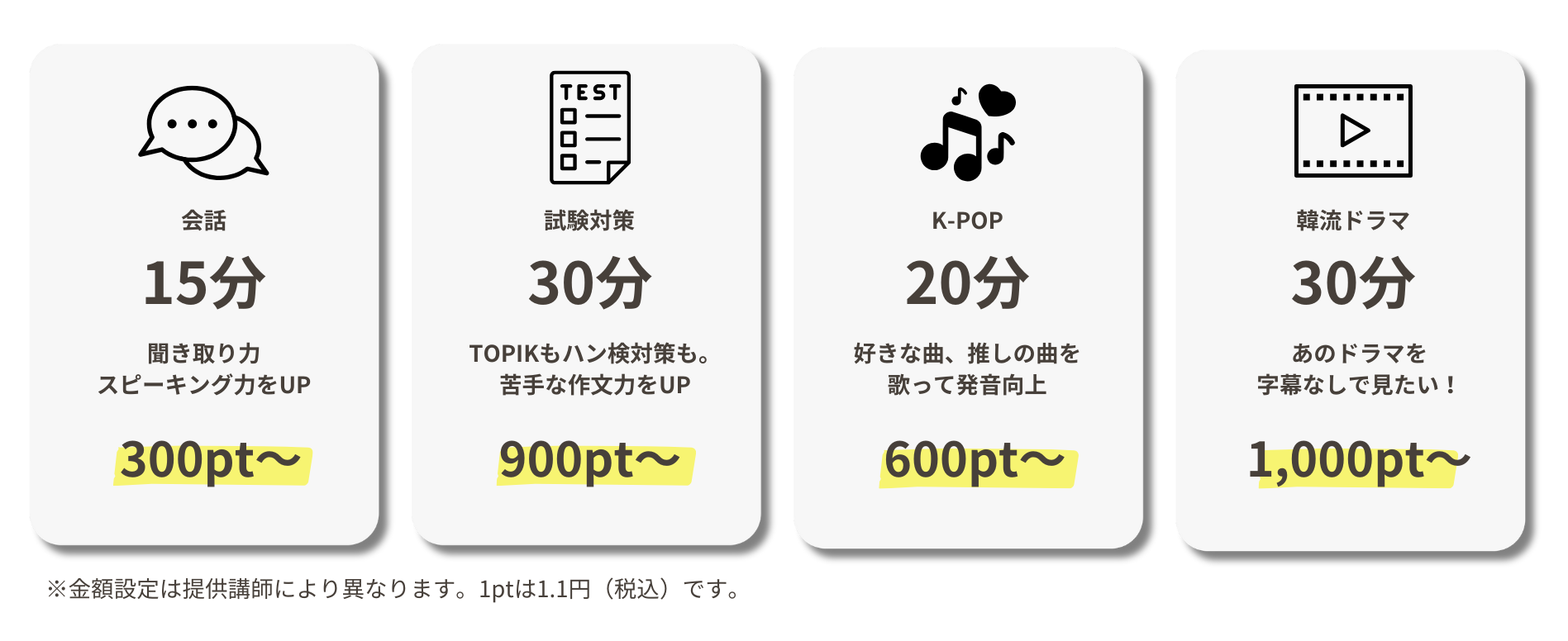 カフェトークの韓国語レッスン例