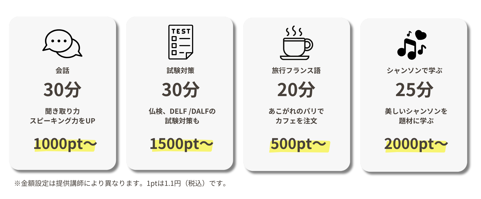 フランス語レッスン